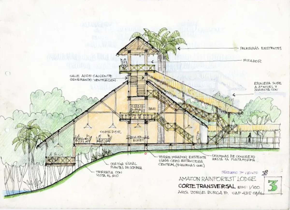 Casa O’Higgins PUCP inaugura exposición sobre el pensamiento arquitectónico de Jorge Burga Bartra
